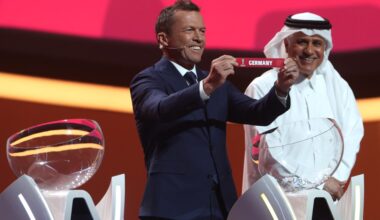 FIFA have confirmed the official World Cup draw pots