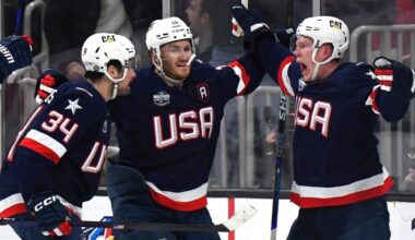 Team USA hockey roster projections: Who makes the cut for 2026 Olympics?