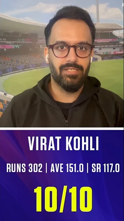 India Player Ratings from the ODI Series: Part 1 - YouTube