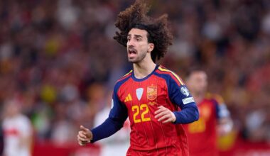 2026 World Cup Odds: Spain Remains the Favorite After Draw