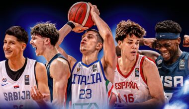 USA still No. 1, Italy continue rise in latest FIBA World Ranking Boys, presented by Nike | FIBA Basketball