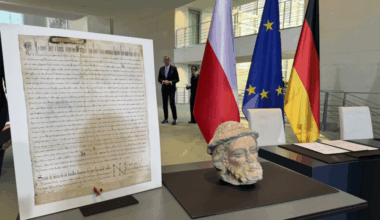 Germany agrees to speed up Return of Polish Art looted in WWII