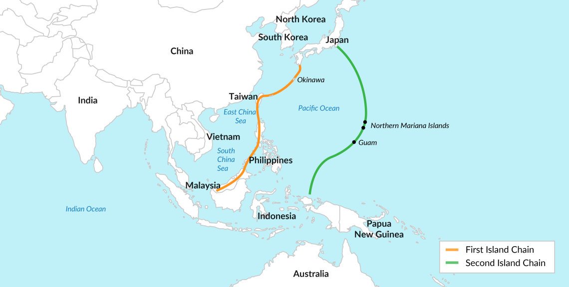 First and Second Island Chains