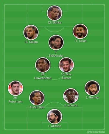 Alisson; Gomez, Konate, Van Dijk, Robertson; Gravenberch, Mac Allister; Salah, Szoboszlai, Gakpo; Ekitike