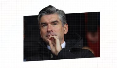 Reds get green light for INCREDIBLE defender deal