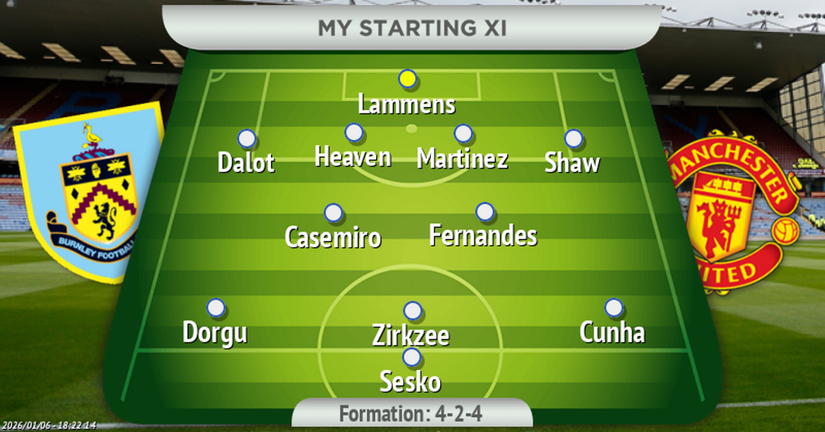 Jack Flintham's Manchester United line-up to take on Burnley in the Premier League