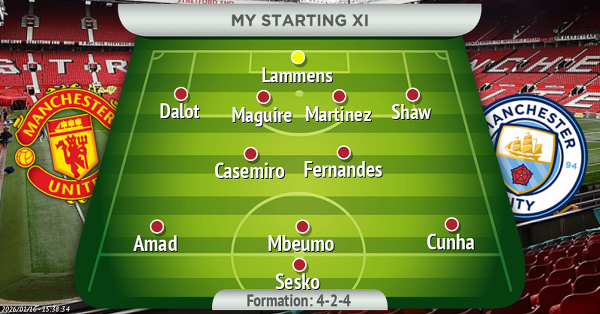 Jack Flintham's predicted line-up for Manchester United vs Man City