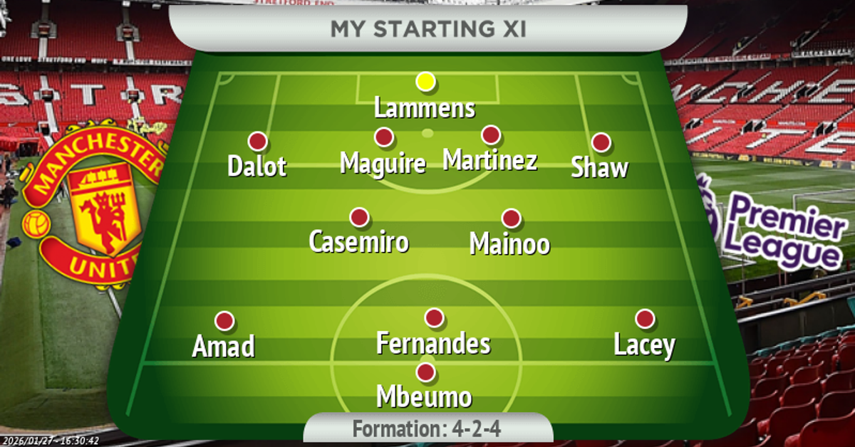 Manchester United XI with Shea Lacey replacing Patrick Dorgu