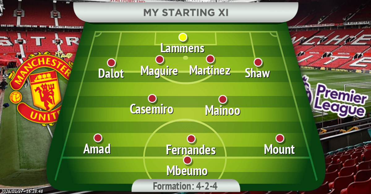 Manchester United XI with Mason Mount replacing Patrick Dorgu