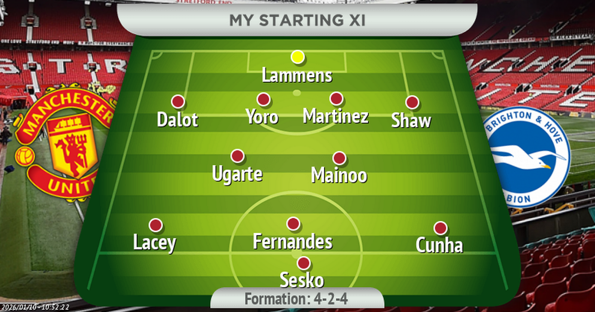 Manchester United's predicted XI to face Brighton in the FA Cup