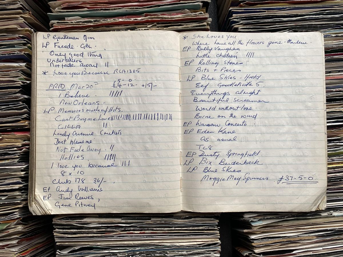 The Musical Box historical sales records