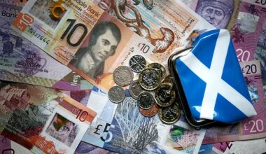Thousands of Scottish taxpayers have been dragged into higher brackets