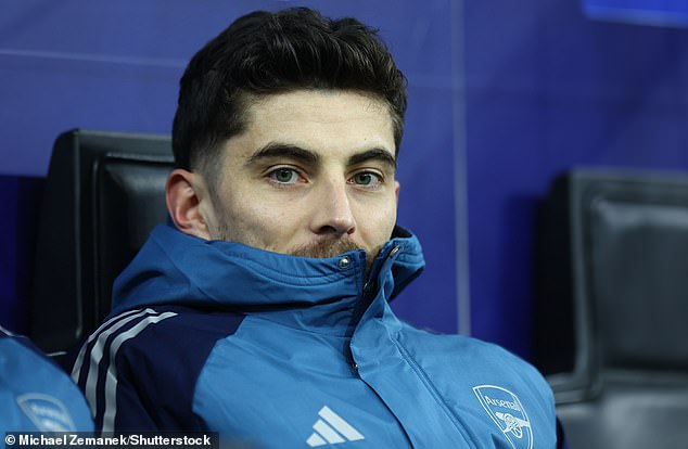 Kai Havertz is being treated with caution by Arsenal after yet another setback