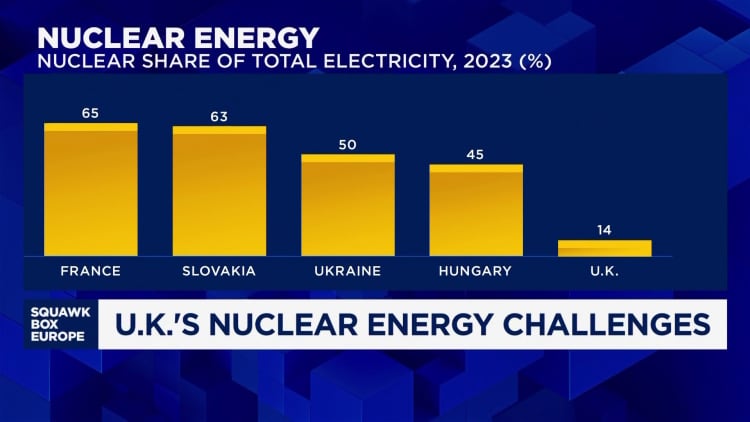 The nuclear energy challenges facing the UK