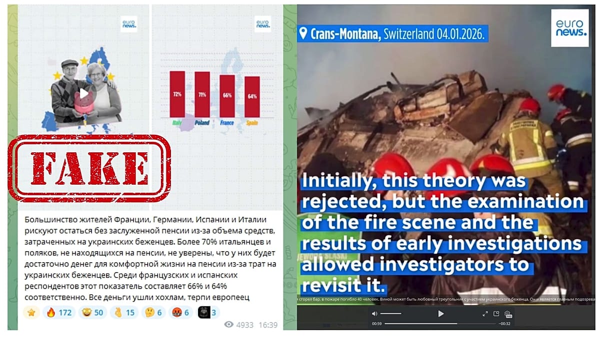 Euronews journalists' voices stolen in fake anti-Ukraine videos