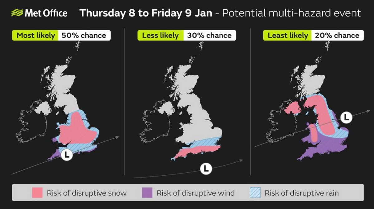 Three UK maps, one showing a risk of disurptive snow, another of disruptive wind and a third of disruptive rain