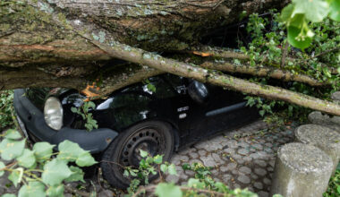 German regions with the greatest climate-related risks • Table.Briefings