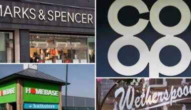 Are you worried about high street store closures? Vote now