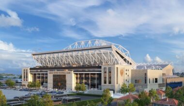 Southwest corner view showcasing modern architectural design with glass facades and bustling city street in daylight.