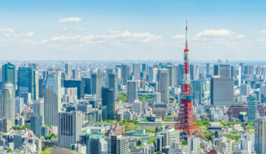 London Tops The ‘Global Power City Index’ For The Fourteenth Consecutive Year – Here’s The Top 10