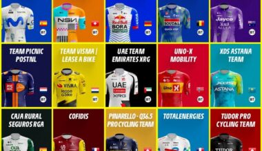 2026 Tour de France invites