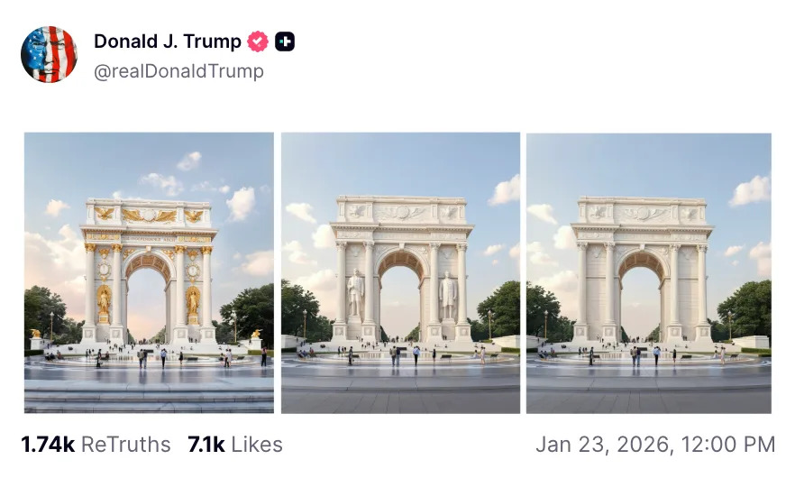 Social media post by Donald J. Trump showing three identical arch structures, with engagement stats and date: Jan 23, 2026, 12:00 PM