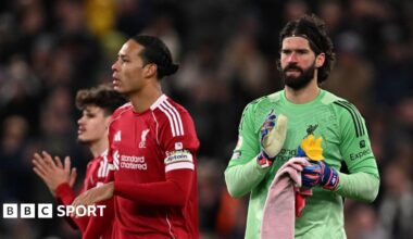 Virgil van Dijk and Alisson