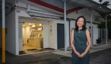 Subscribe Placeholder