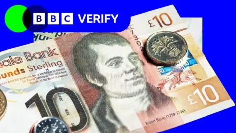 Getty Images A picture of a £10 note issued by Clydesdale Bank with a £1 coin and a ten pence on top of it
