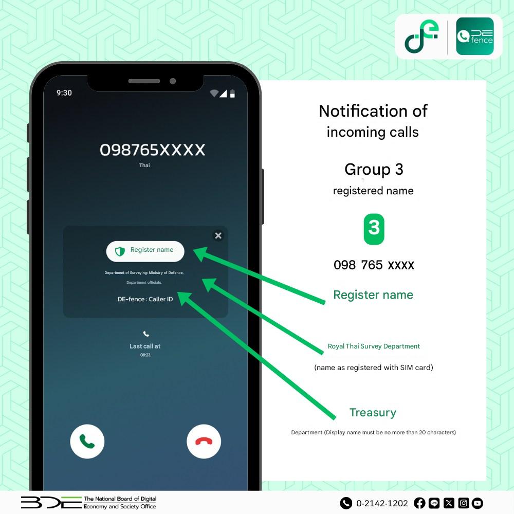 Photo: Facebook Ministry of Digital Economy and Society