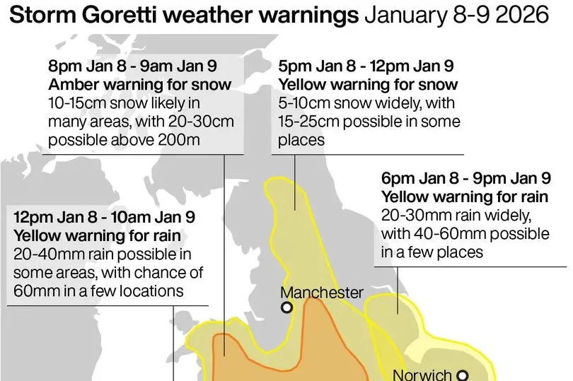Storm Goretti weather warnings January 8-9 2026. See story WEATHER Snow. Infographic PA Graphics. An editable version of this graphic is available if required. Please contact graphics@pamediagroup.com.