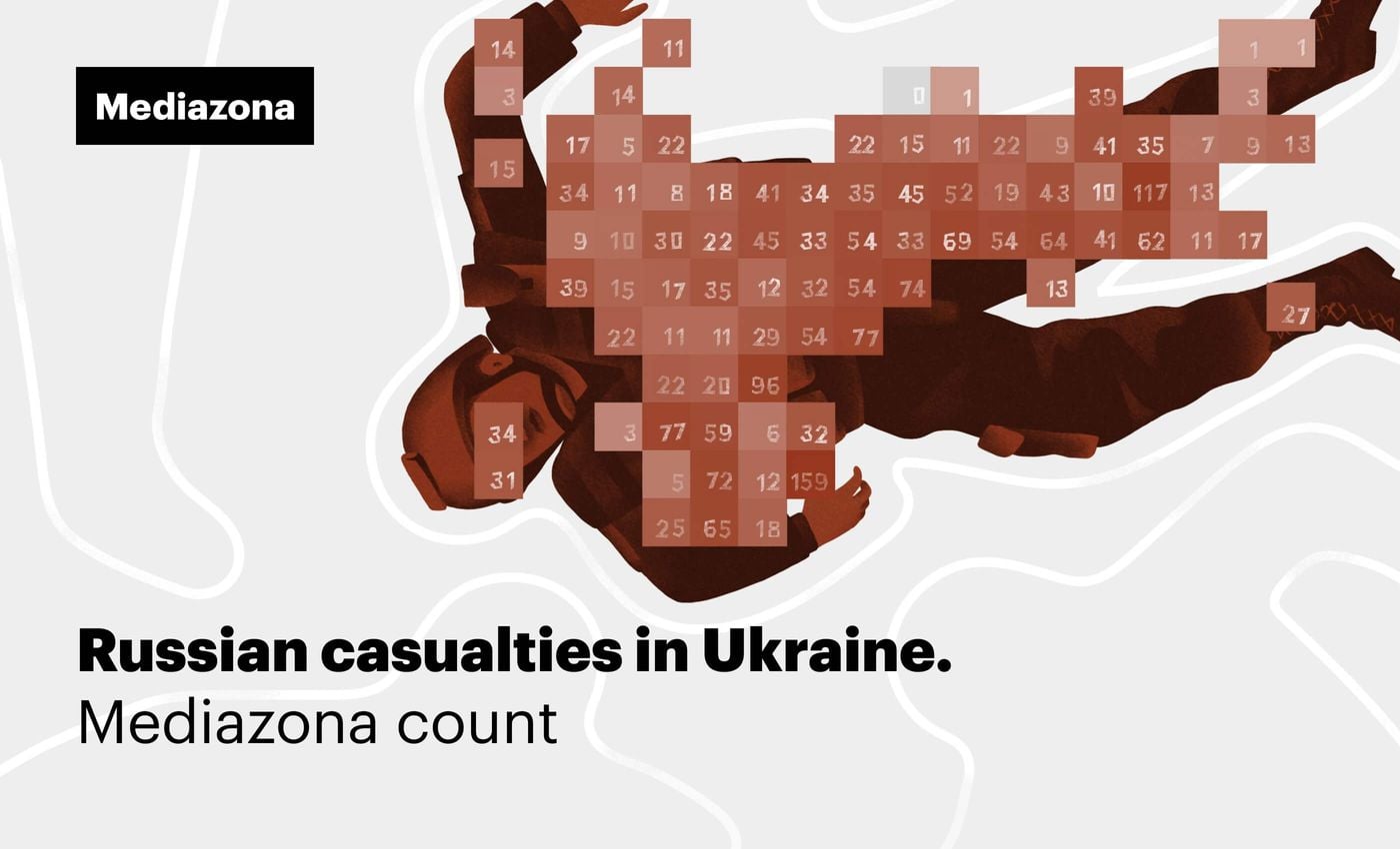 How many Russian soldiers died in the war with Ukraine
