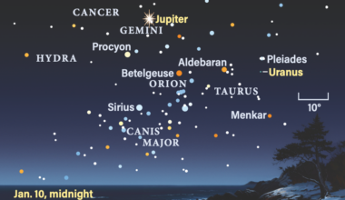 The sky on January 10 at midnight, looking south