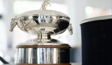 The British Jump Trainers' Championship trophy