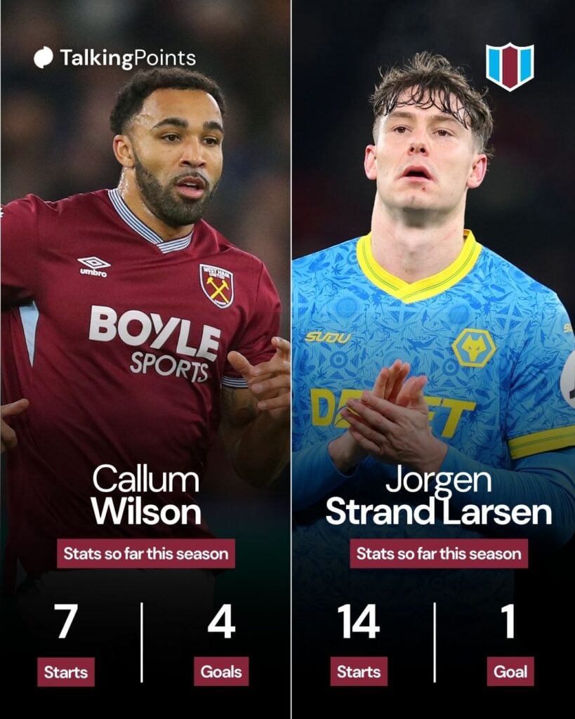 Left image, Callum Wilson of West Ham United during the Premier League match between West Ham United and Fulham at London Stadium on December 27, 2025 in London, England. Right image, Jorgen Strand Larsen of Wolverhampton Wanderers reacts after the Premier League match between Manchester United and Wolverhampton Wanderers at Old Trafford on December 30, 2025 in Manchester, England.