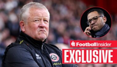 Sheffield United set to beat Wolves and Birmingham City in race to sign Chelsea player