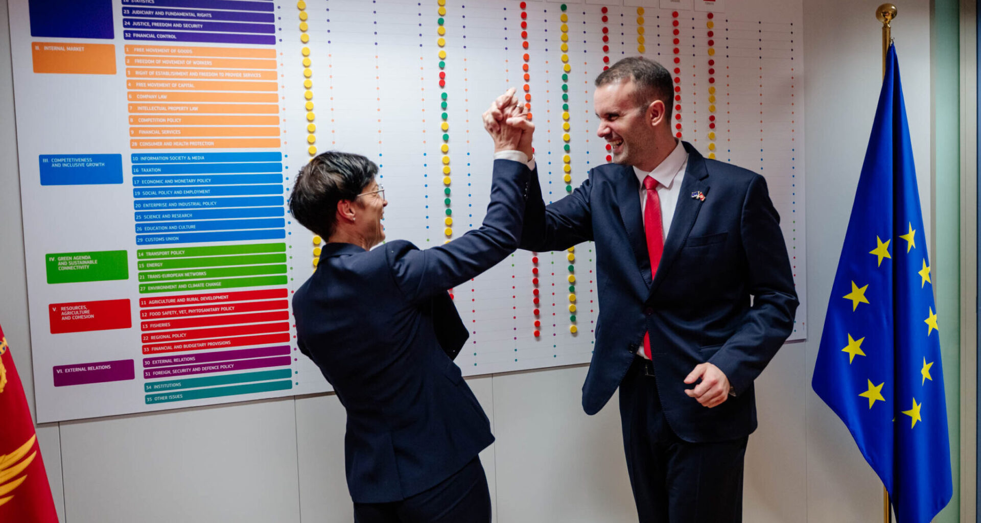 Montenegro in 2026: EU Accession Hopes Building Despite Judiciary Doubts