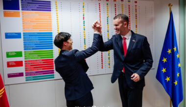 Montenegro in 2026: EU Accession Hopes Building Despite Judiciary Doubts