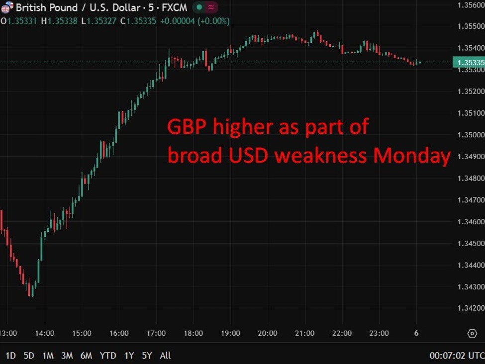 UK retailers warn on sticky inflation as business confidence edges higher