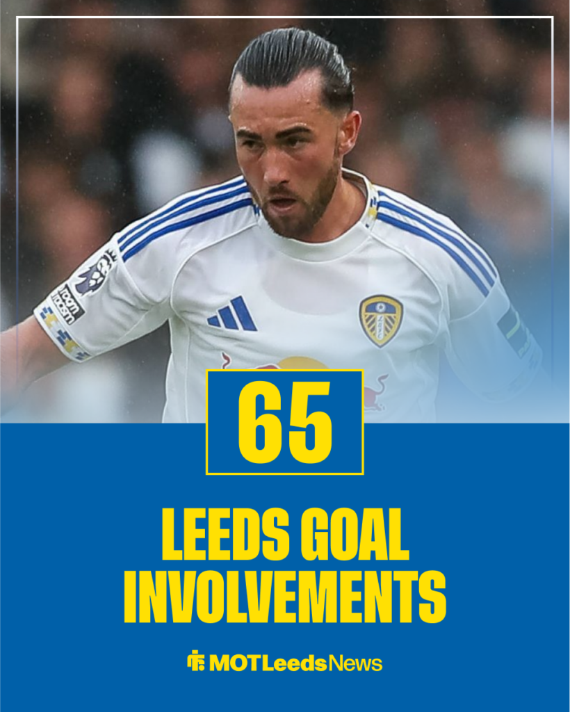 Jack Harrison's goal involvements for Leeds