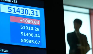 Asian shares and US futures advance and oil prices fall back
