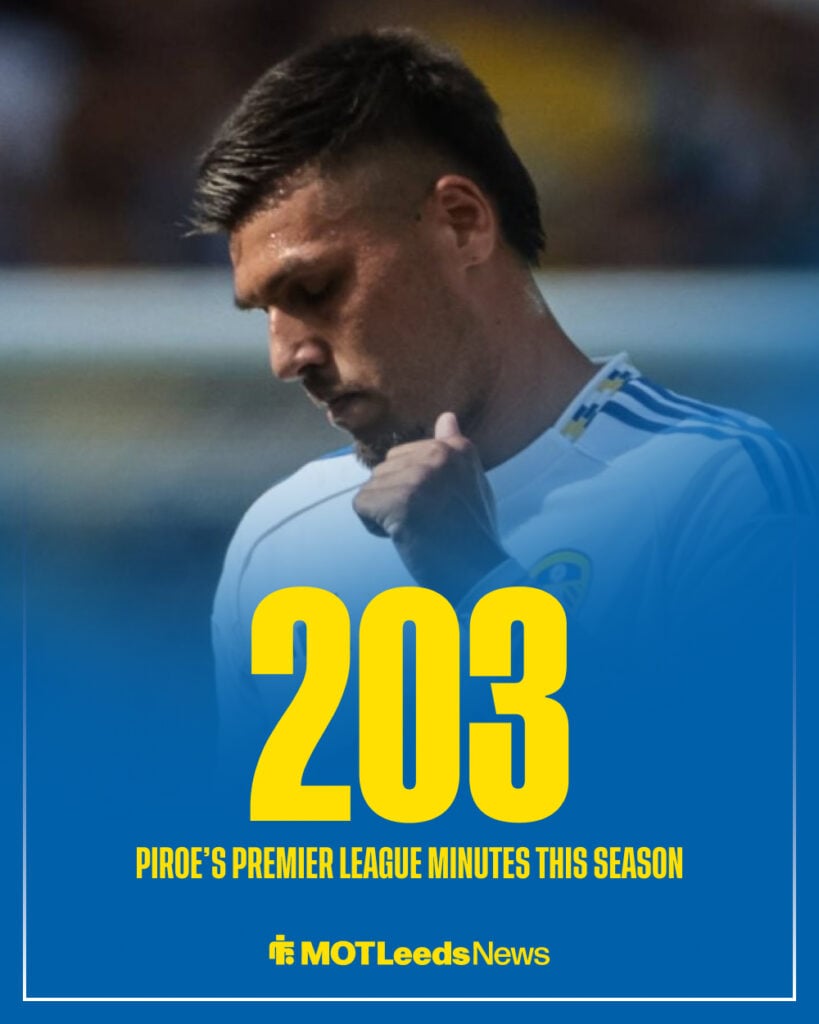 Leeds United star Joel Piroe stats graphic.