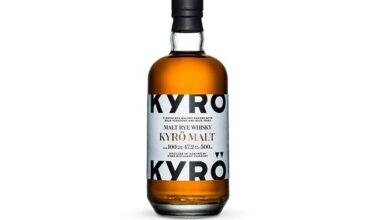rye EU Kyro