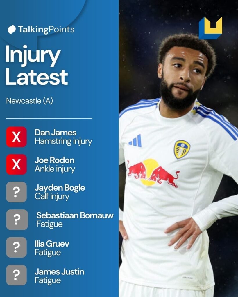 Jayden Bogle of Leeds United