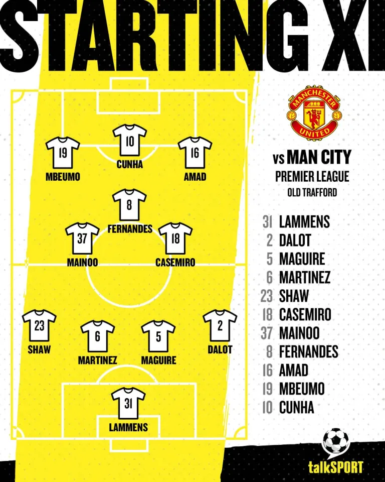 Man United line-up vs Man City