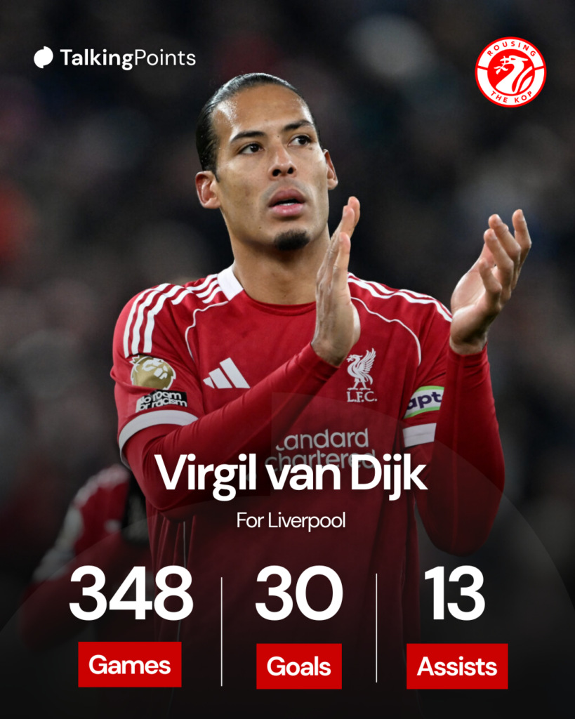 Virgil van Dijk applauds supporters after Liverpool's Premier League match against Sunderland at Anfield.