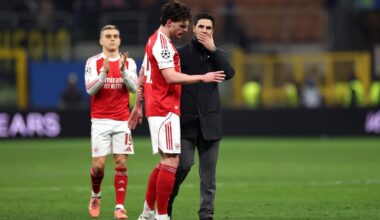 Arsenal stars set for ban as suspension risk remains for last-16 tie - standard.co.uk