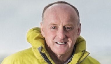 I'm a body temperature expert