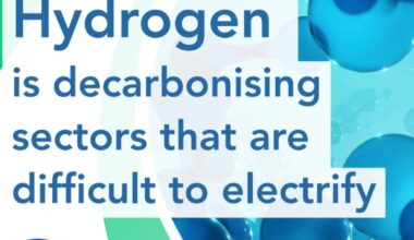 Your EU – Your Projects in Belgium: accelerating hydrogen