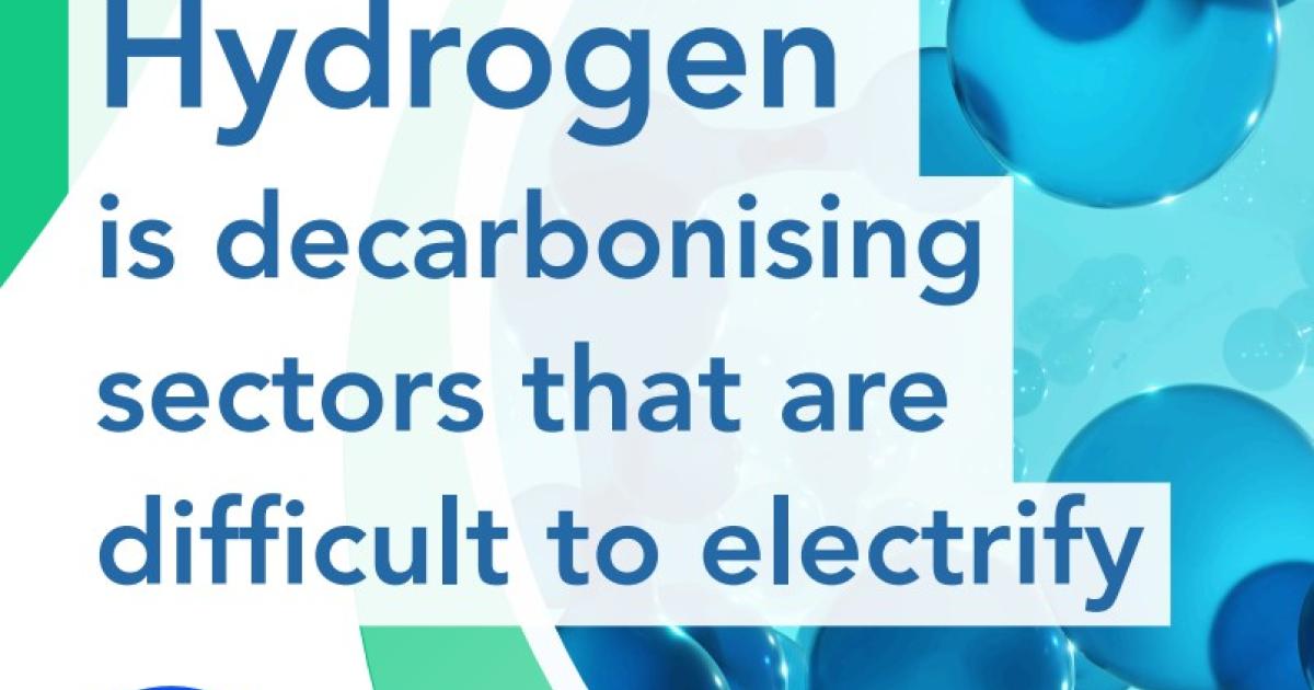 Your EU – Your Projects in Belgium: accelerating hydrogen